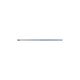 Combikling 175mm sleuf 4x0,6/6x1mm Wera